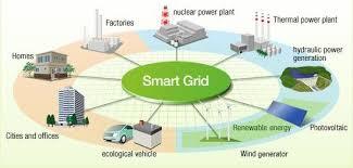 Electrical Load Planning: Designing Systems That Grow with Your Business